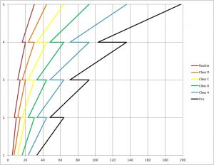 sr_vs_cpi_graph_20140124