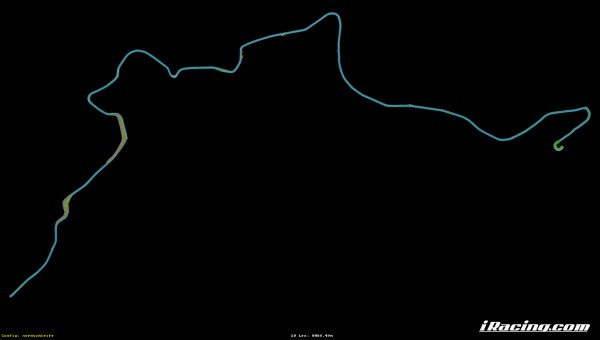 nordschleife