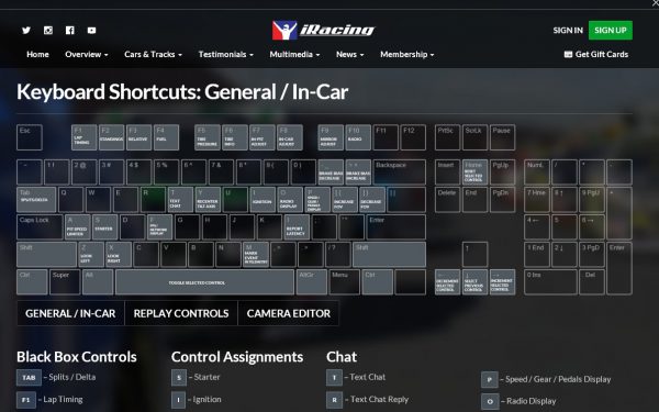 iracing_keyboard_map