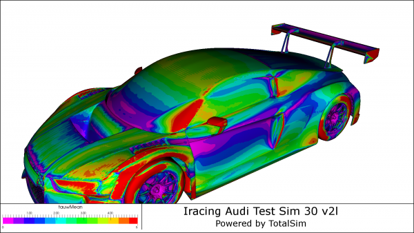 TotalSim iRacing Audi R8 CFD plot