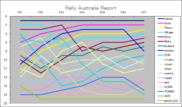 rbr_r1_aus_pos.png
